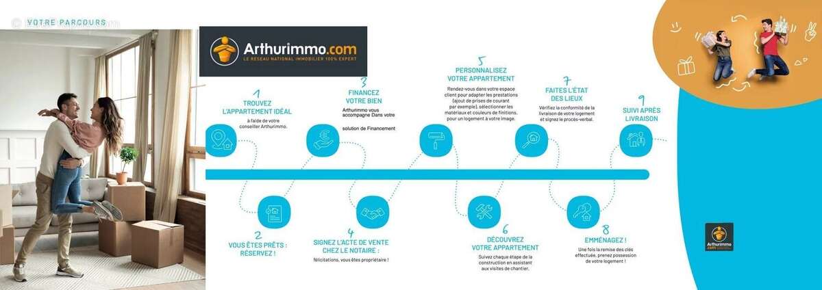 Appartement à BOURGOIN-JALLIEU