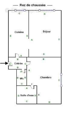 Appartement à NOISY-LE-SEC
