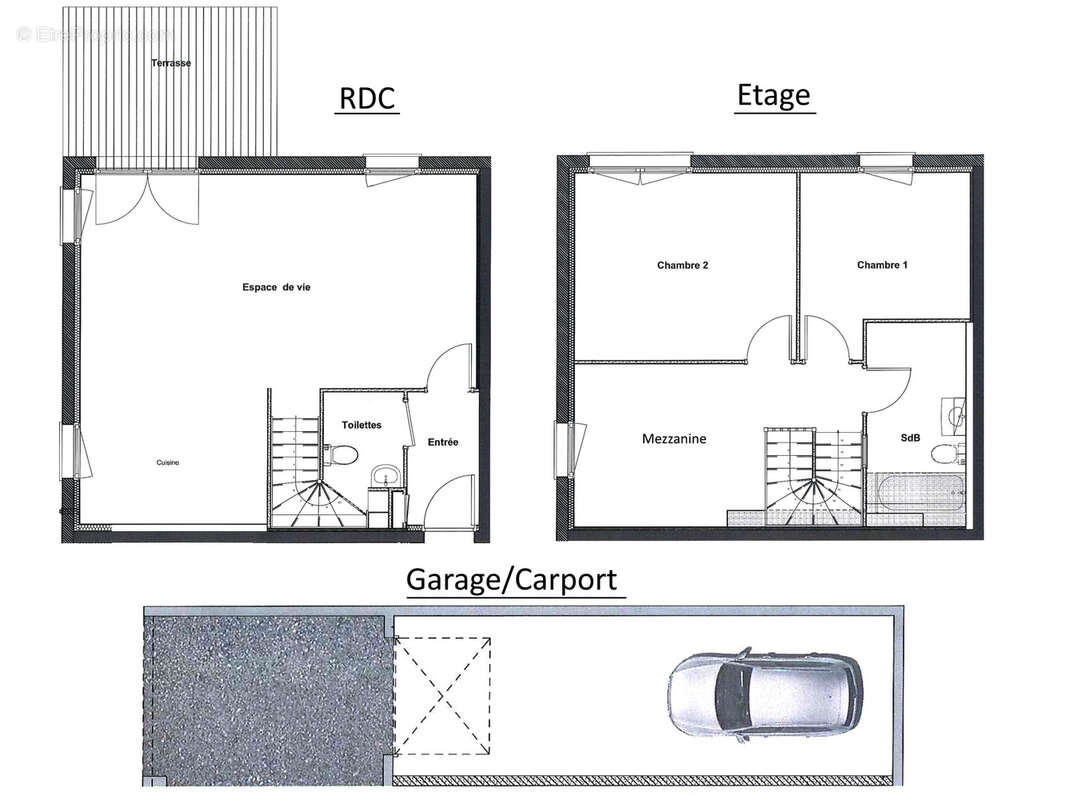 Appartement à SIERENTZ