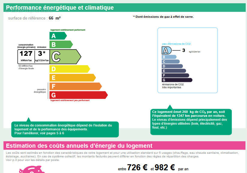 Appartement à SAINT-LAURENT-DE-LA-SALANQUE