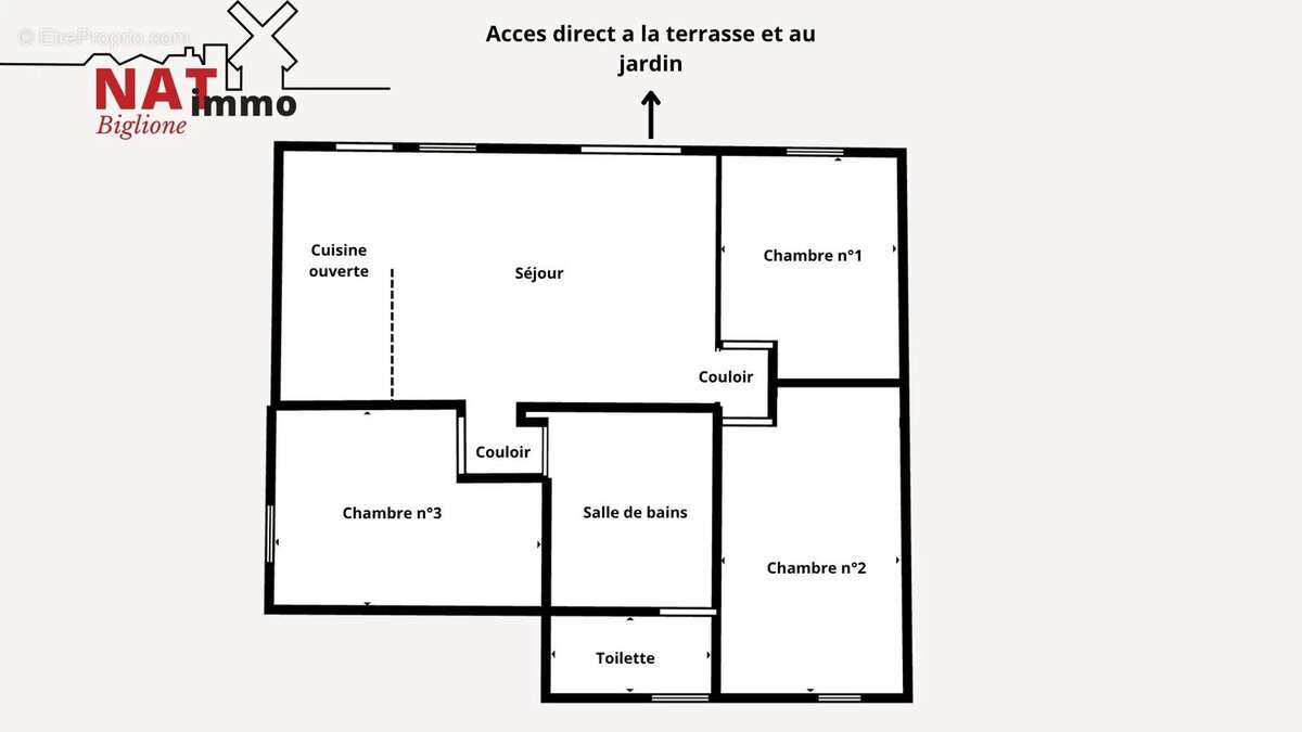 Appartement à MONTFERMEIL