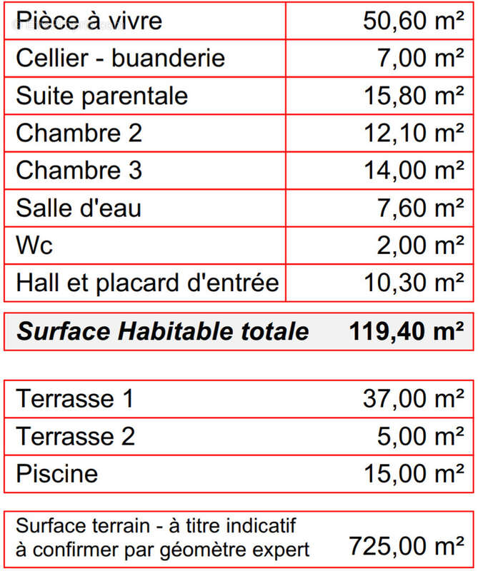 Maison à SAN-MARTINO-DI-LOTA