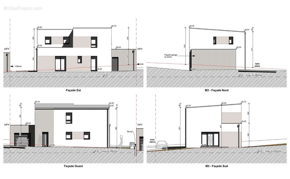 Maison à CONCARNEAU