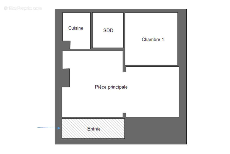 Appartement à LE HAVRE