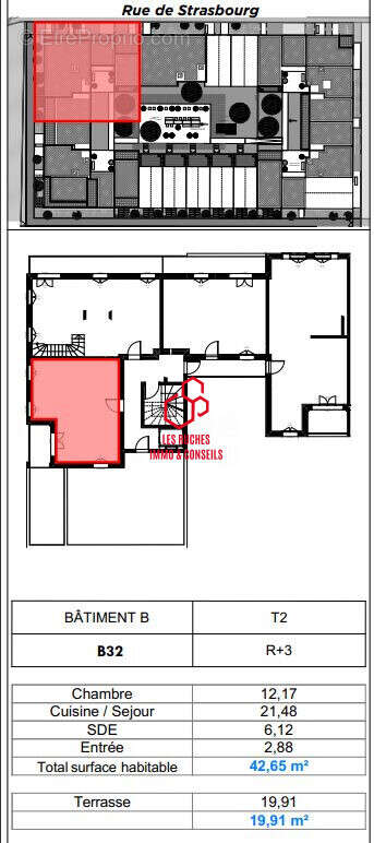 Appartement à LOUVRES