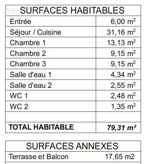 Appartement 80 m² à Bordeaux  - photo 4