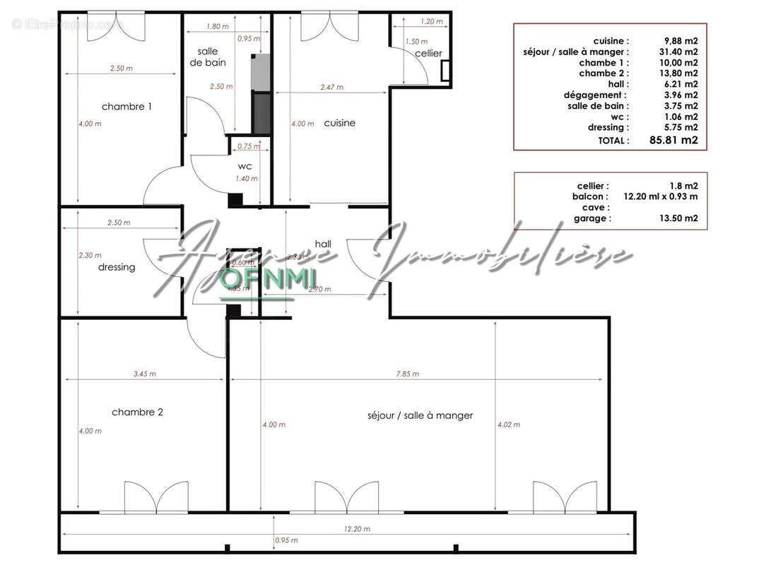 Appartement à SAINT-ETIENNE
