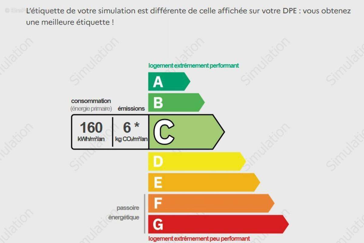 Maison à VITRY-SUR-SEINE