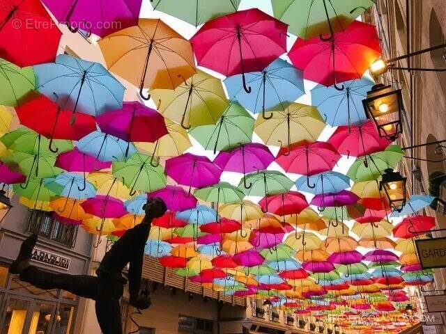 Commerce à AURILLAC