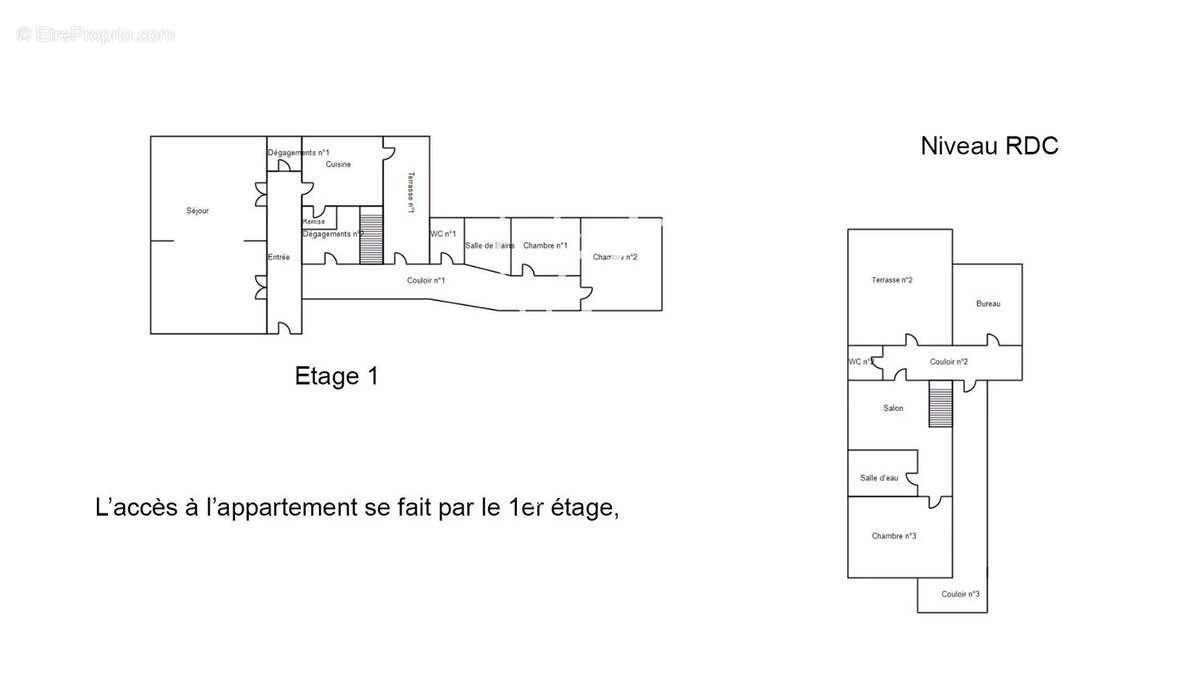 Appartement à LA MADELEINE
