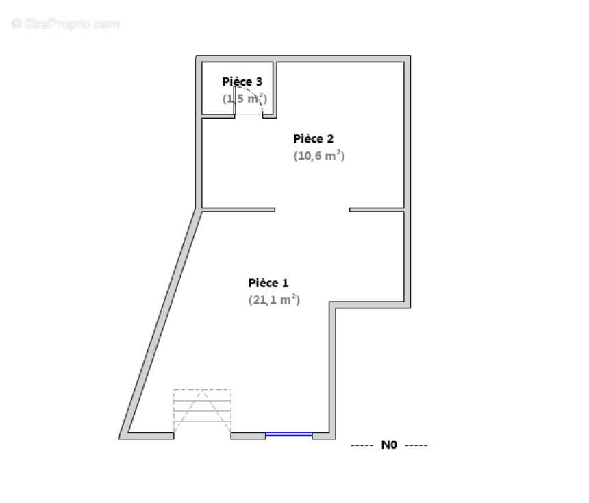 Commerce à MONTPELLIER
