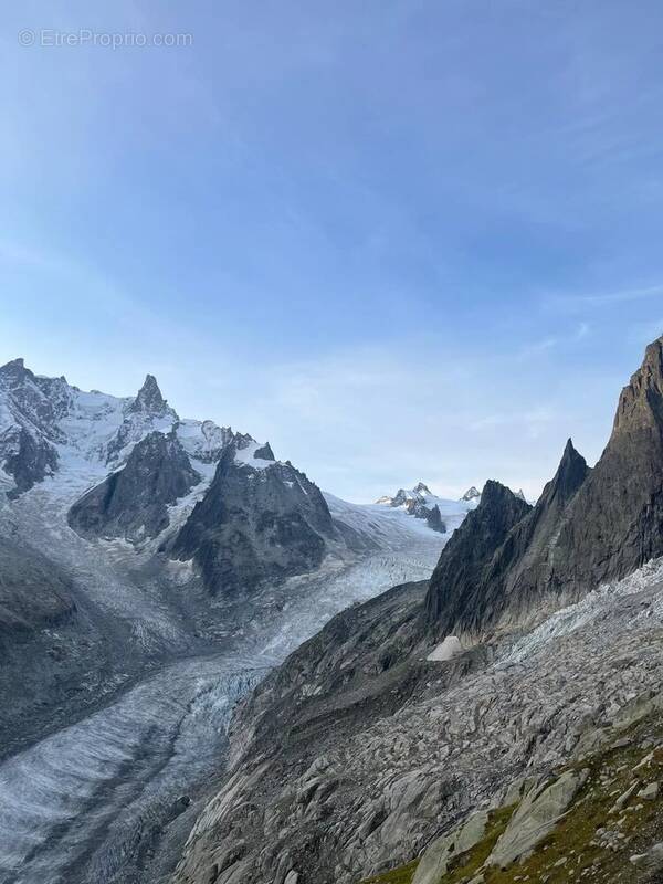 Commerce à CHAMONIX-MONT-BLANC