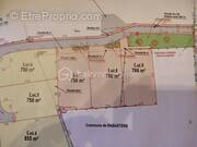 Terrain à RABASTENS