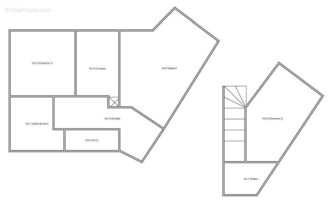 Appartement à TARBES