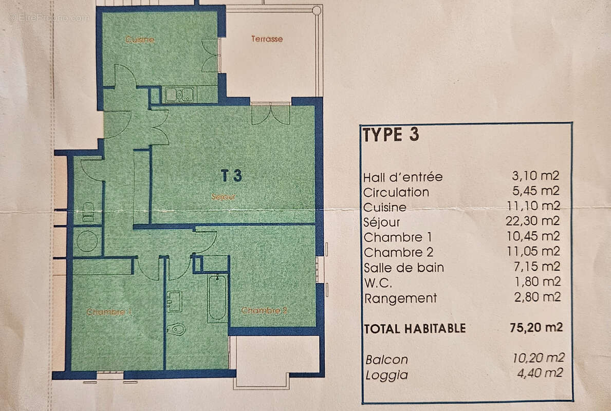 Appartement à AJACCIO