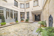Appartement à PARIS-2E