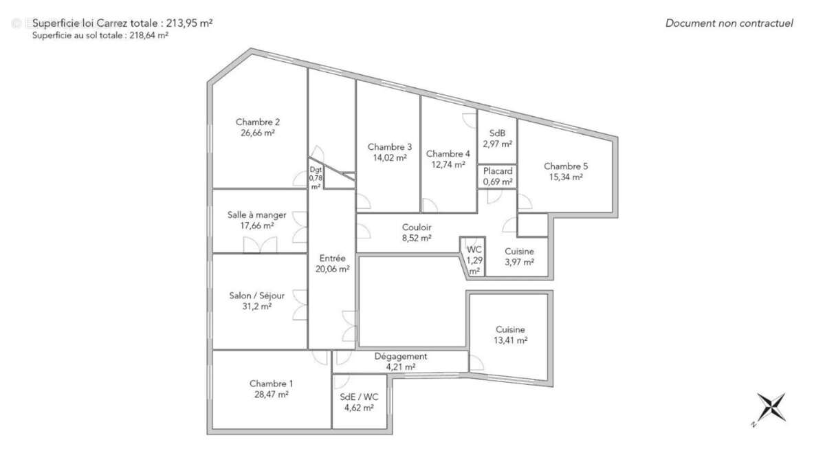 Appartement à PARIS-17E