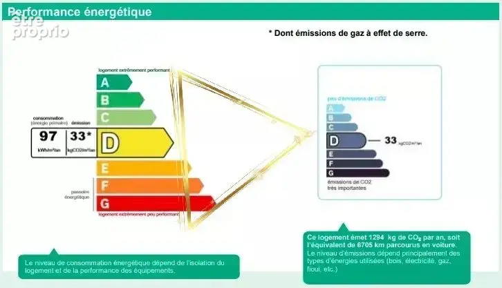 2 pièces de 39 m² récent, plancher chauffant et rafraîchissant ! - photo 6