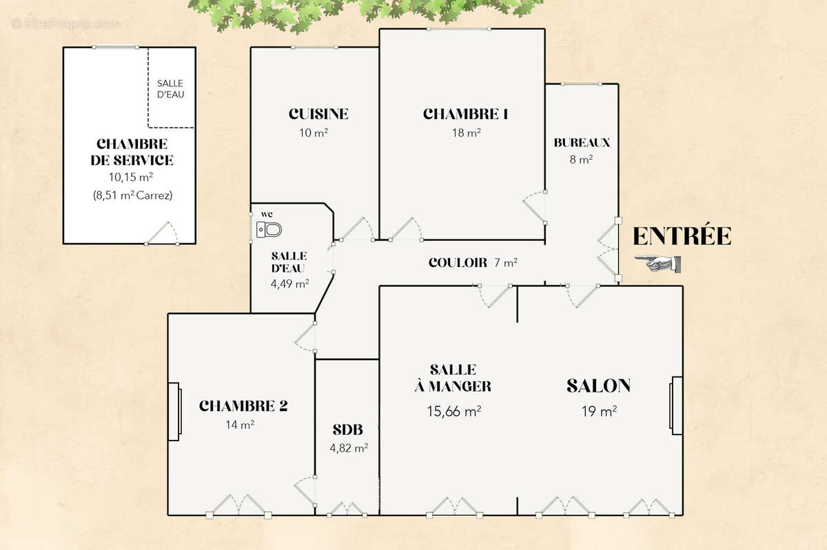 Appartement à PARIS-16E