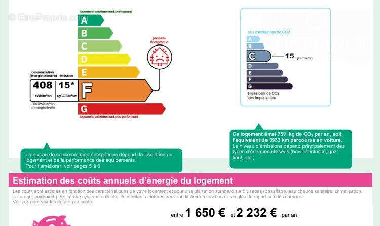 Appartement à SAINT-ETIENNE-DE-TINEE