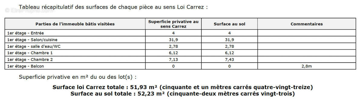 Photo 8 - Appartement à MARSEILLE-2E
