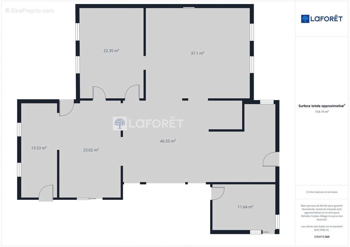 Commerce à CHATEAULIN