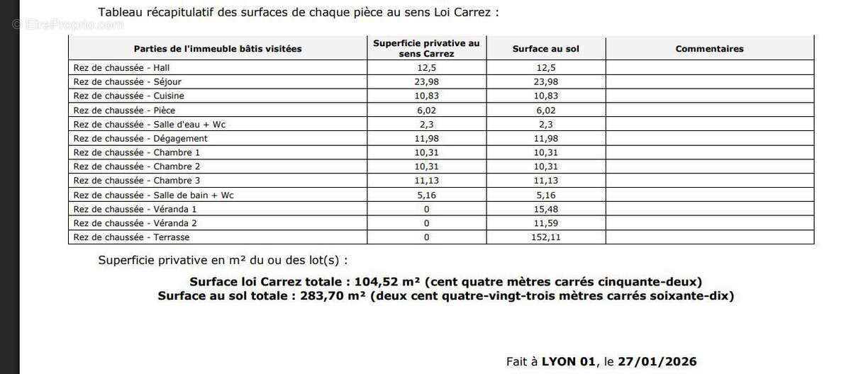 Appartement à LYON-1E