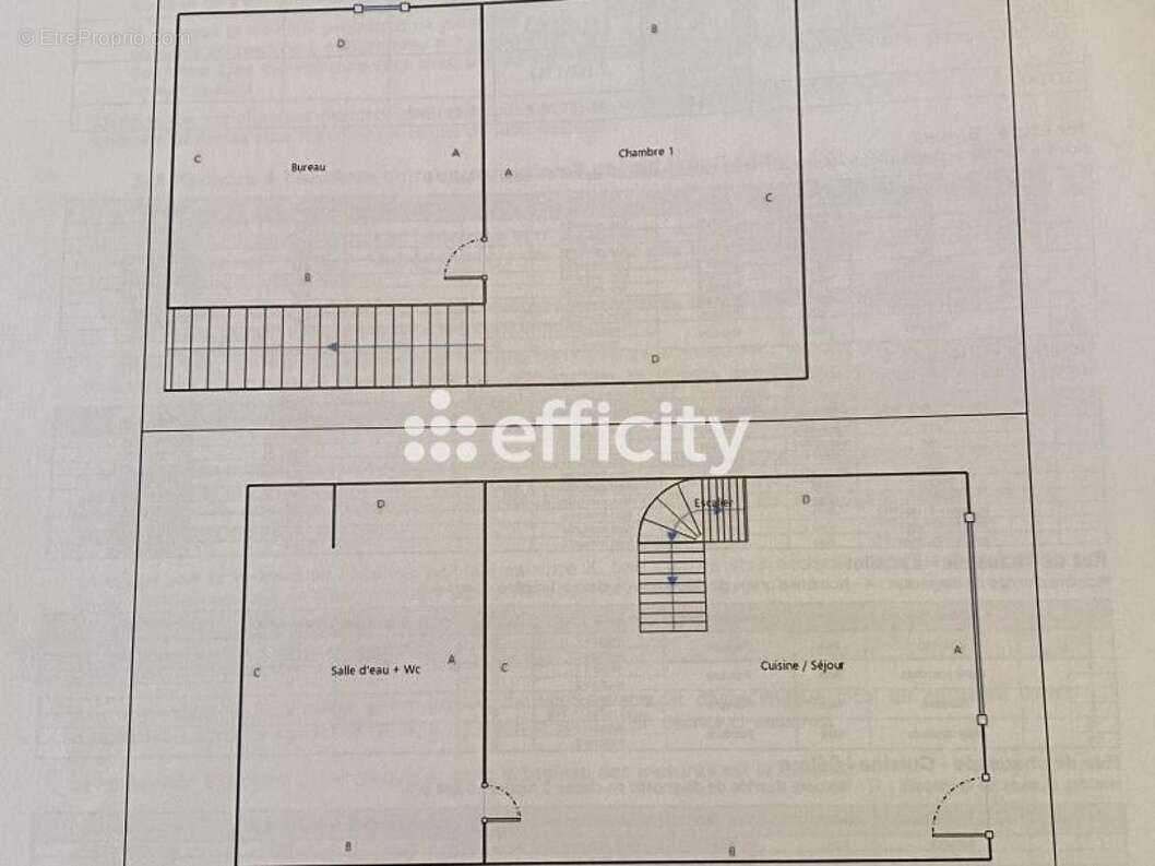 Appartement à SAULTY