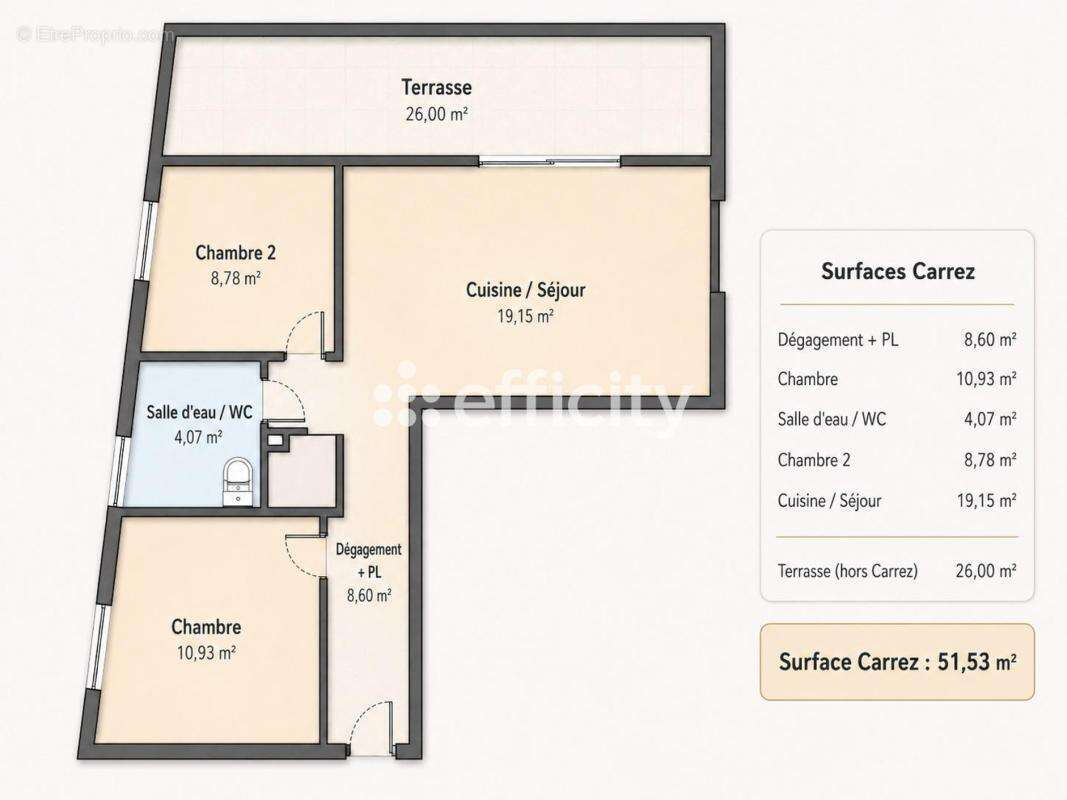 Appartement à MIONS