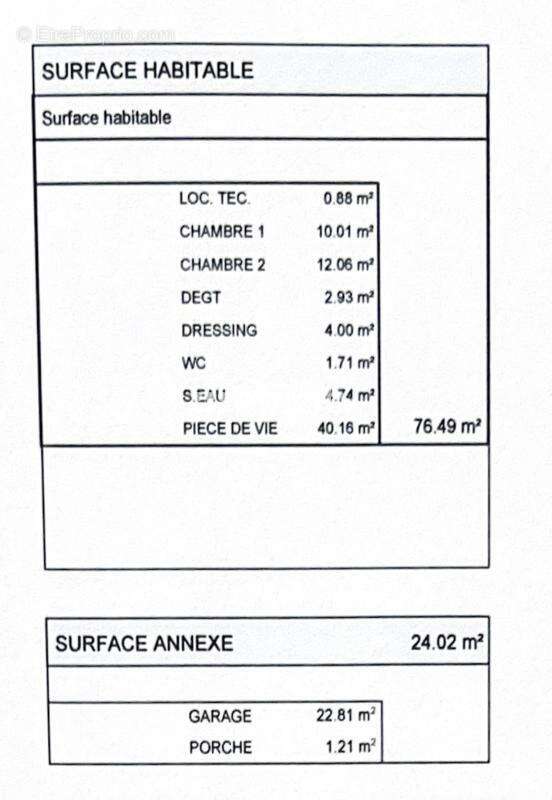 Maison à NIEUL-LE-DOLENT
