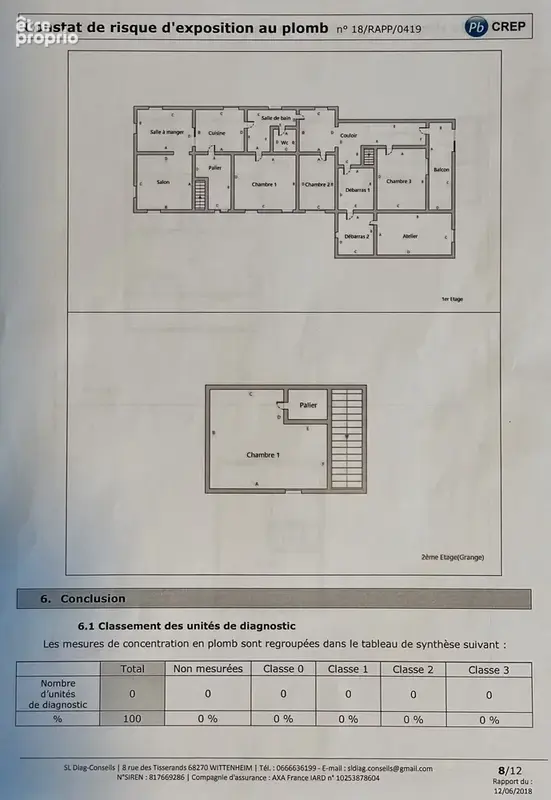 Appartement 290 m² à Blotzheim  - photo 6