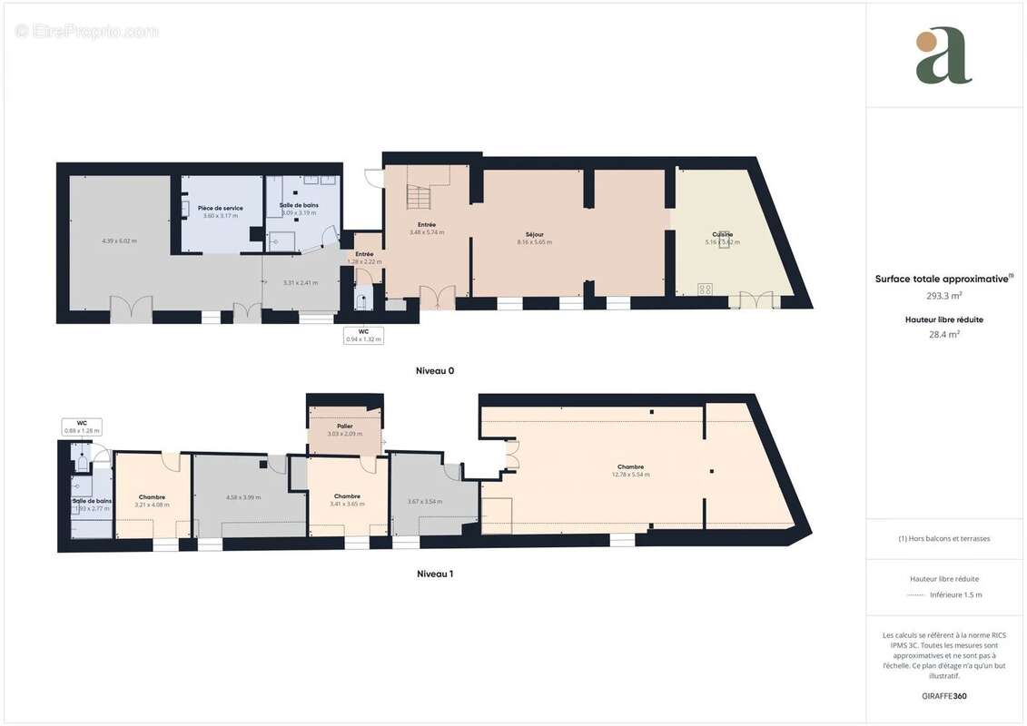 Maison à LE BOULLAY-MIVOYE