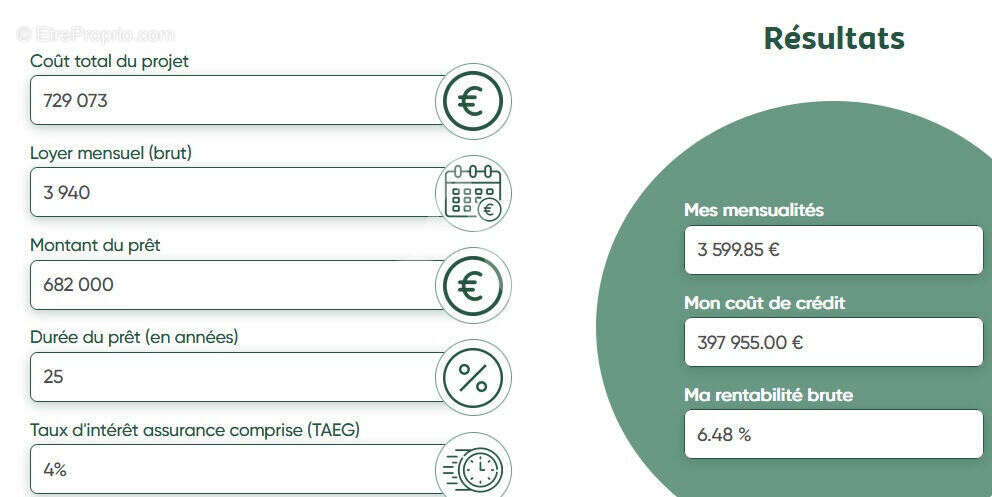 Commerce à TOULOUSE