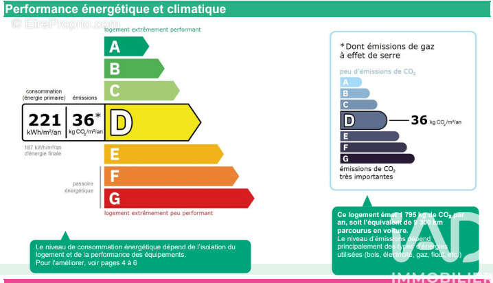 Photo 4 - Appartement à CHAMPIGNY-SUR-MARNE