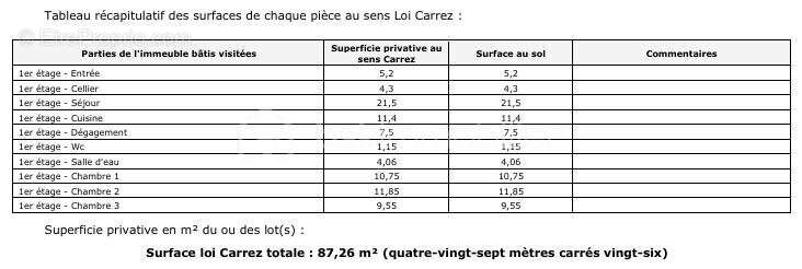 Appartement 4 pièces 87 M² à deux pas du Métro ligne11 - photo 30