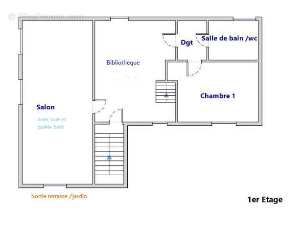 Maison à CORNUS