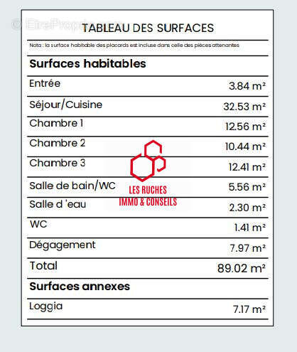 Appartement à RUEIL-MALMAISON
