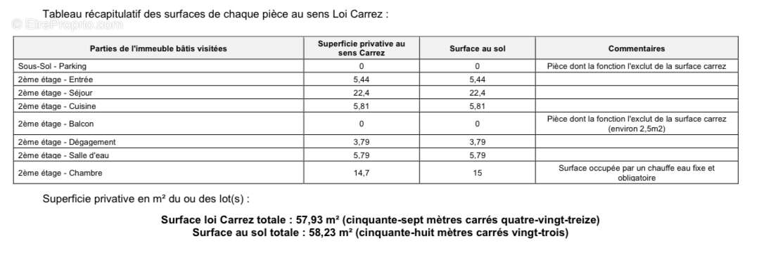 Appartement à NANTES