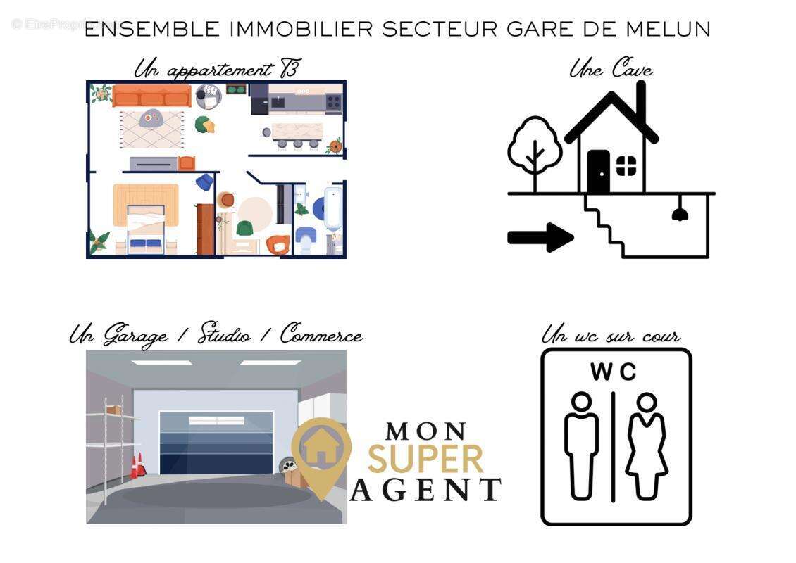 Commerce à MELUN