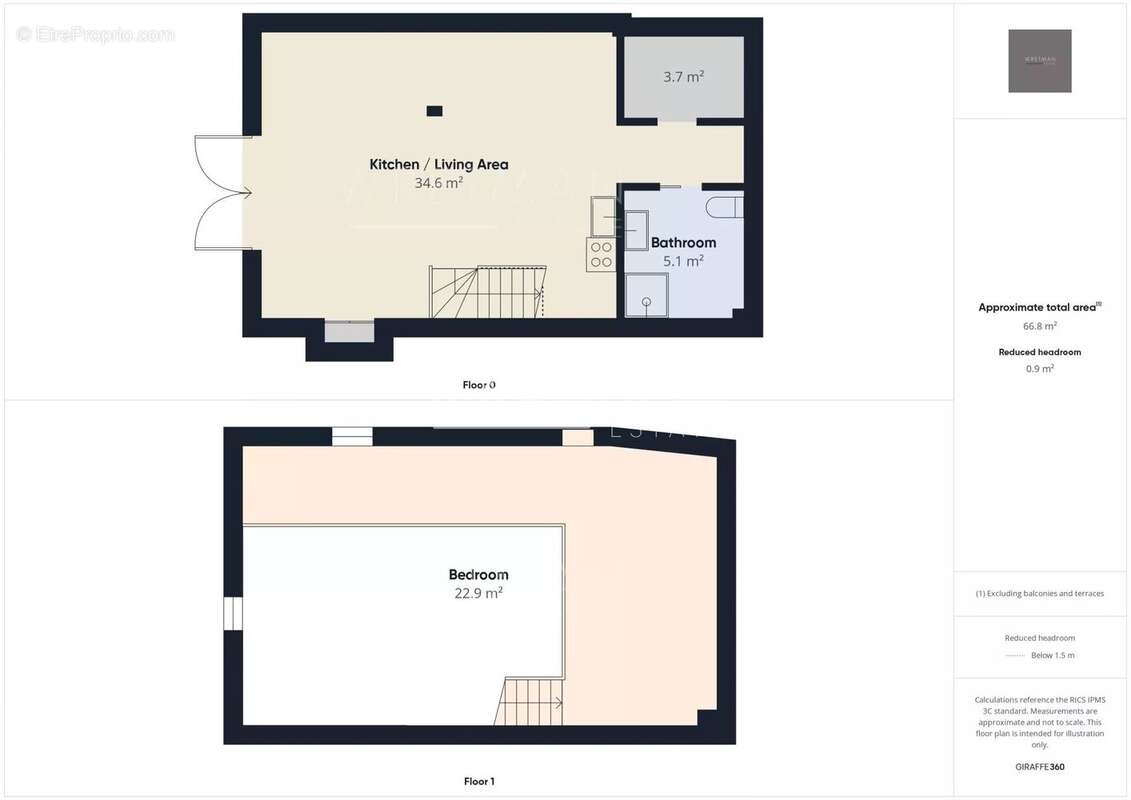 Appartement à MENTON