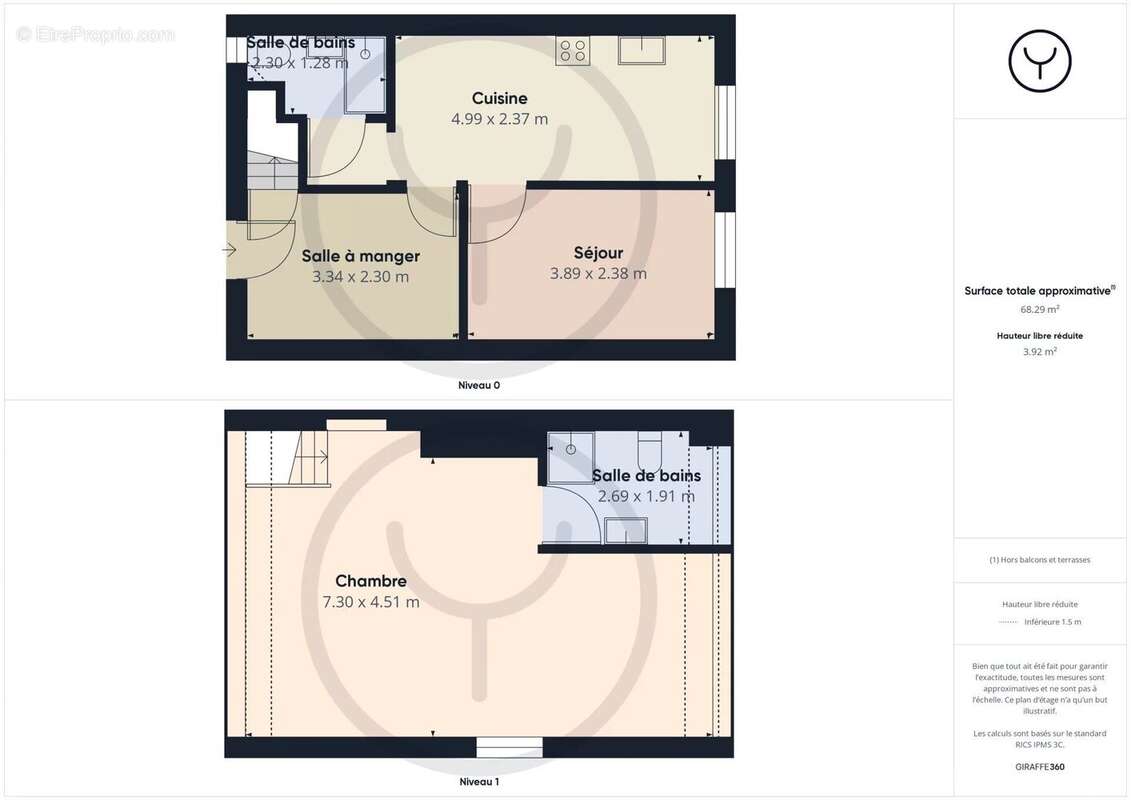 Appartement à MAIZIERES-LA-GRANDE-PAROISSE