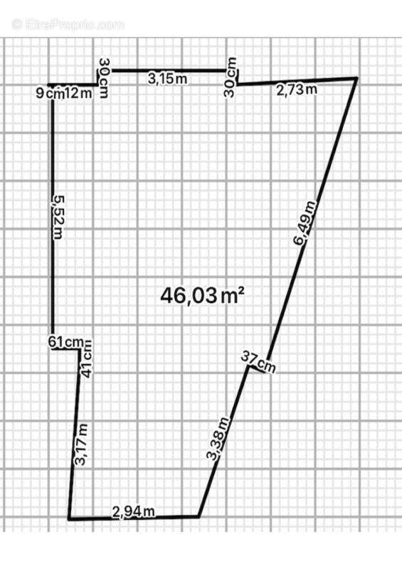 Commerce à CHAMBERY