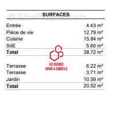 Appartement à AULNAY-SOUS-BOIS