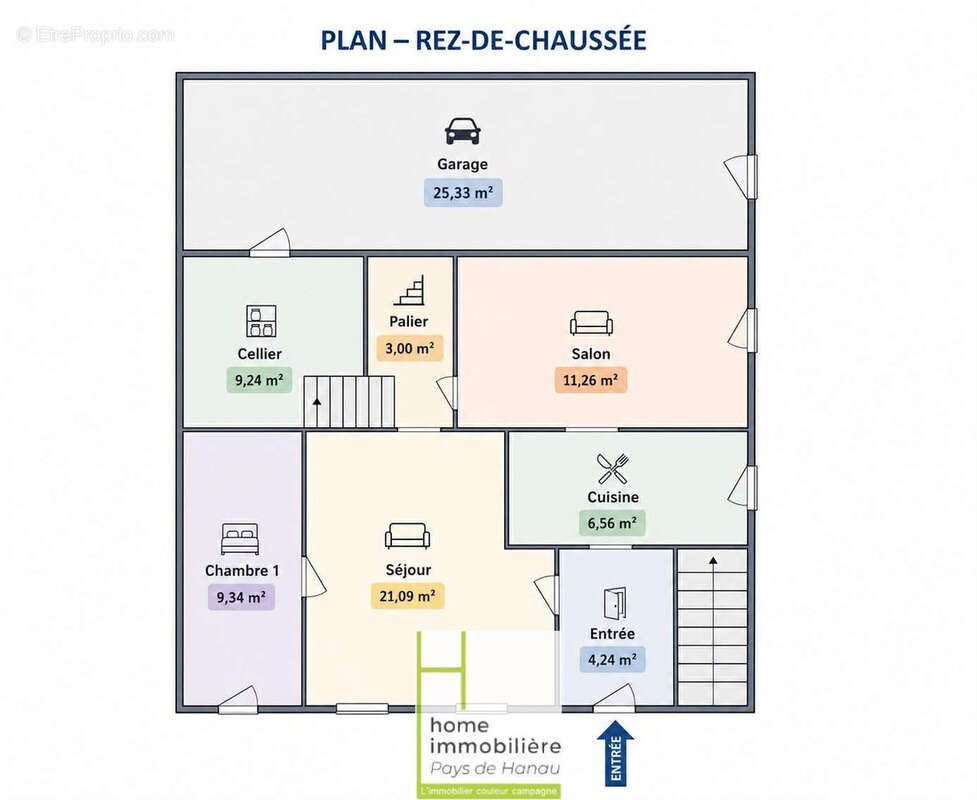 Maison à TIEFFENBACH
