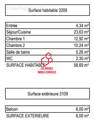 Appartement à COULOMMIERS
