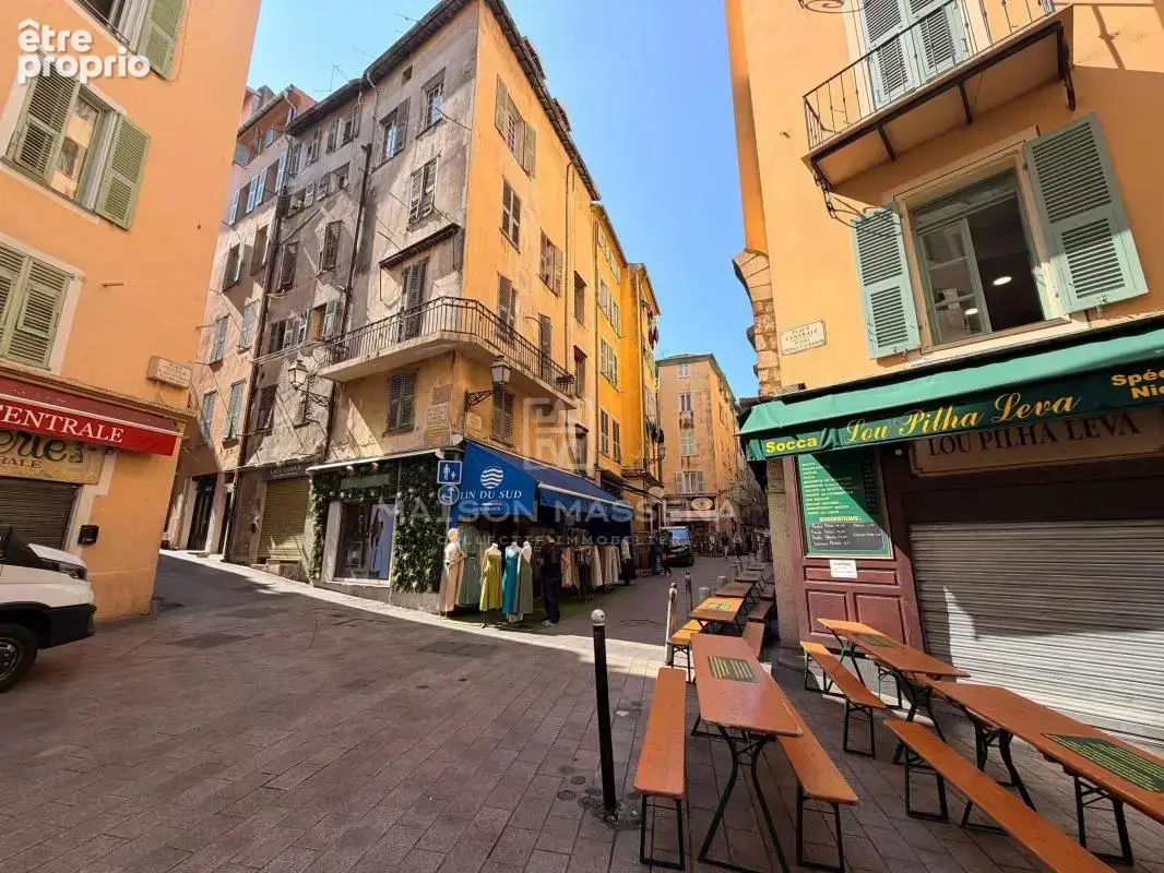 Commerce à NICE
