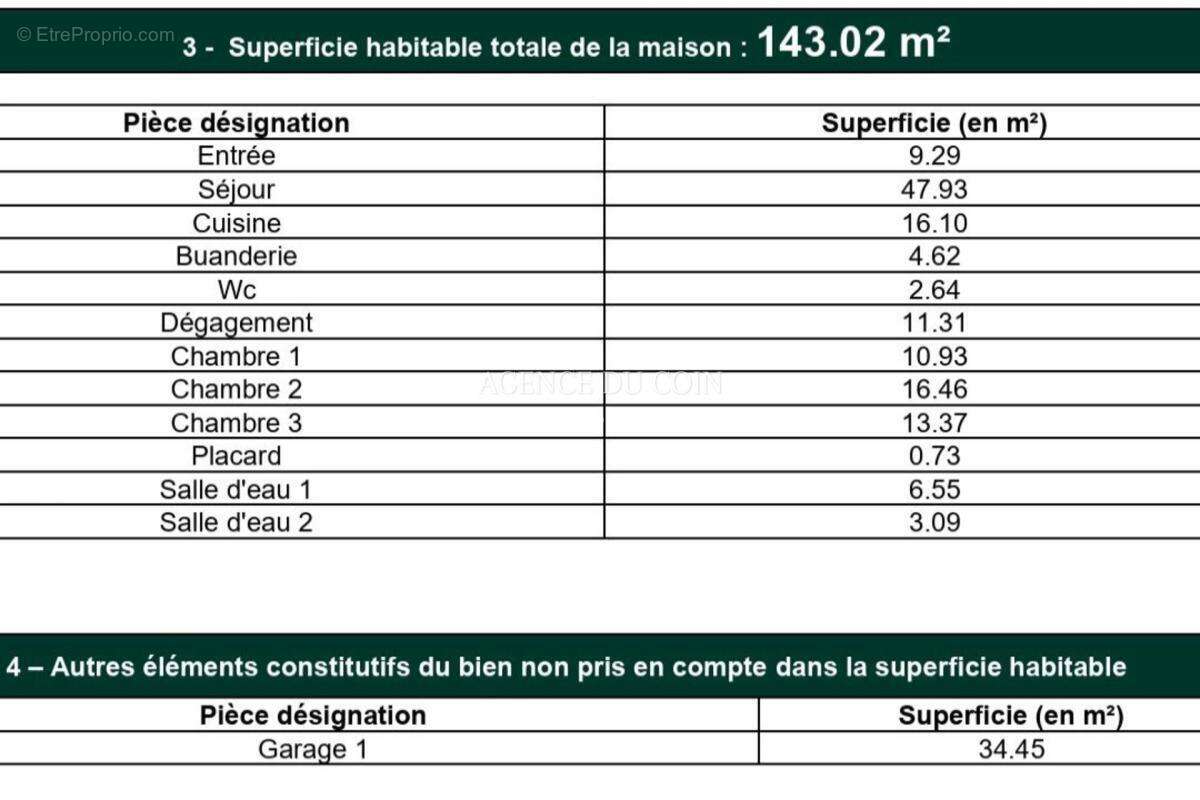 Maison à DRAGUIGNAN