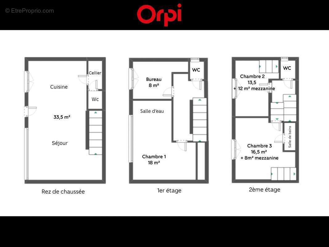 Maison à VETRAZ-MONTHOUX