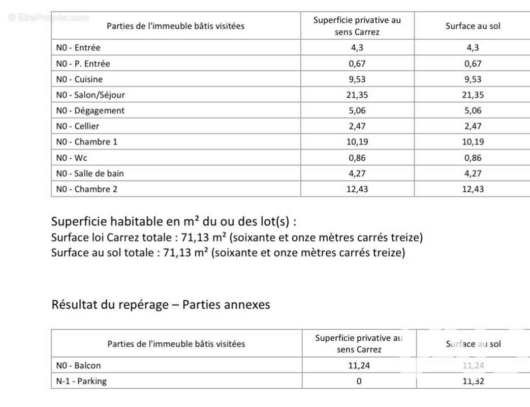 Photo 8 - Appartement à TREMBLAY-EN-FRANCE