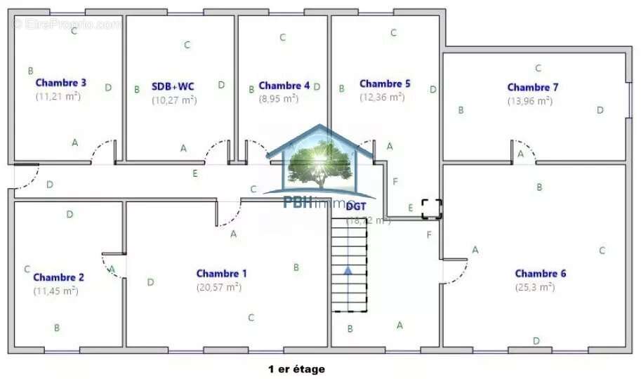 Maison à WOERTH